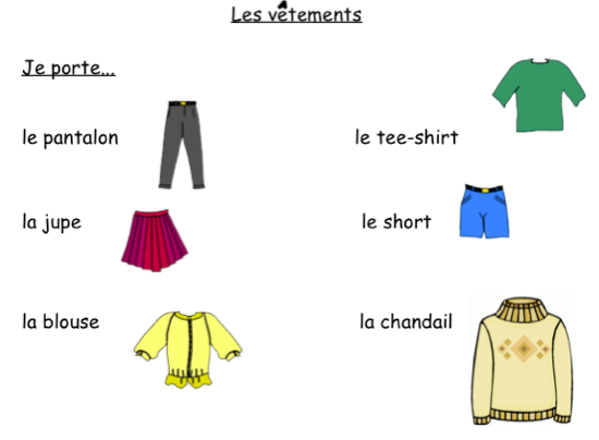 4B and 4E: Les vêtements - NCS Kodiaks