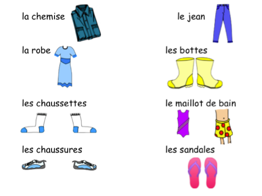French clothing vocabulary